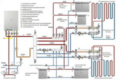 альтернативное название картинки